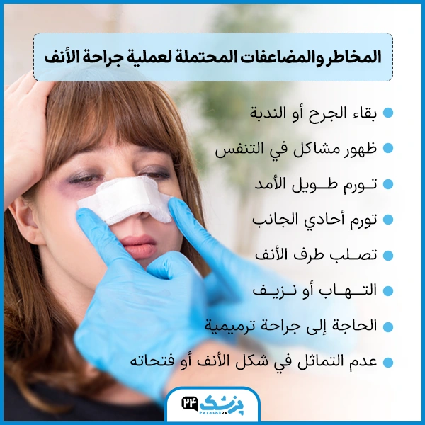 عمليه تصغير الخشم