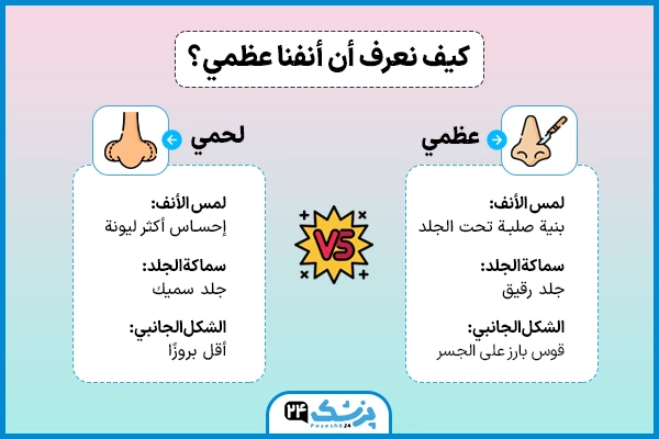 انف عظمي