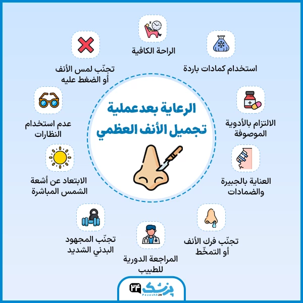 الرعاية بعد عملية تجميل الأنف العظمي