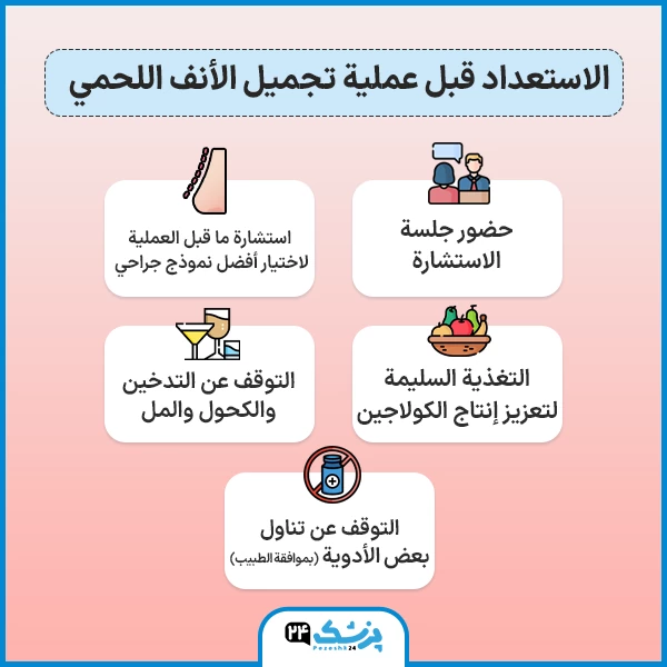 الاستعداد قبل عملية تجميل الأنف اللحمي