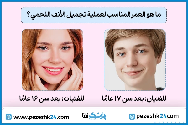 ما هو الأنف اللحمي