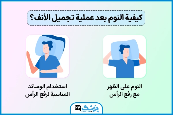 هل هناك الم بعد عملية تجميل الانف