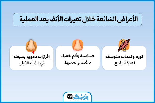 هل يتغير شكل الانف بعد عملية التجميل