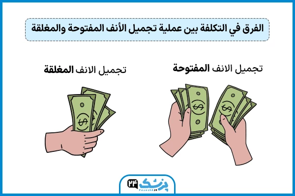 الفرق بين عملية تجميل الأنف المفتوحة والمغلقة من حيث التكلفة النهائية
