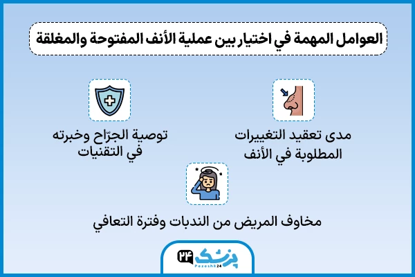 العوامل المهمة في اختيار بين عملية الأنف المفتوحة والمغلقة