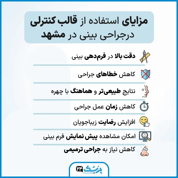 مزایای استفاده از قالب کنترلی در جراحی بینی در مشهد