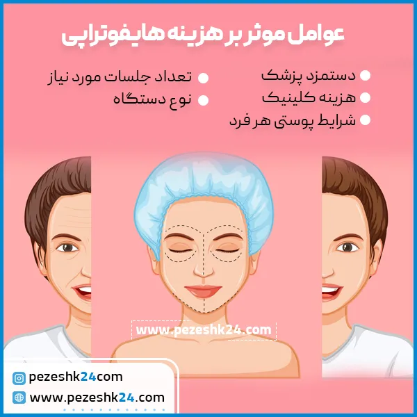 قیمت هایفوتراپی صورت