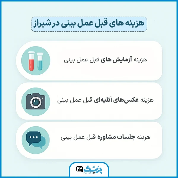 هزینههای قبل عمل بینی در شیراز