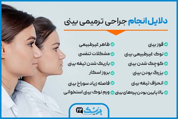 دلایل انجام جراحی ترمیمی بینی
