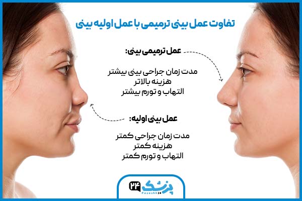 تفاوت عمل بینی ترمیمی با عمل اولیه