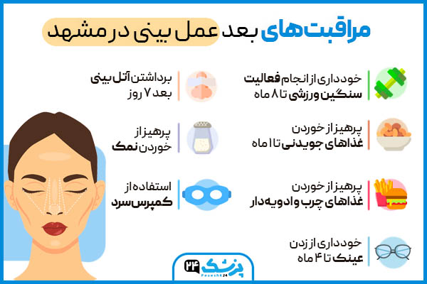 مراقبت های بعد از عمل بینی در مشهد