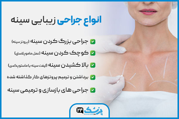 انواع جراحی زیبایی سینه در تهران