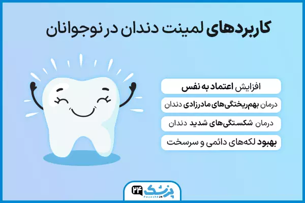 کاربردهای لمینت دندان در نوجوانان