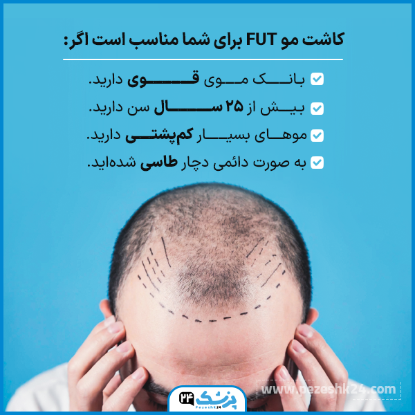 FUT مناسب چه کسانی است؟