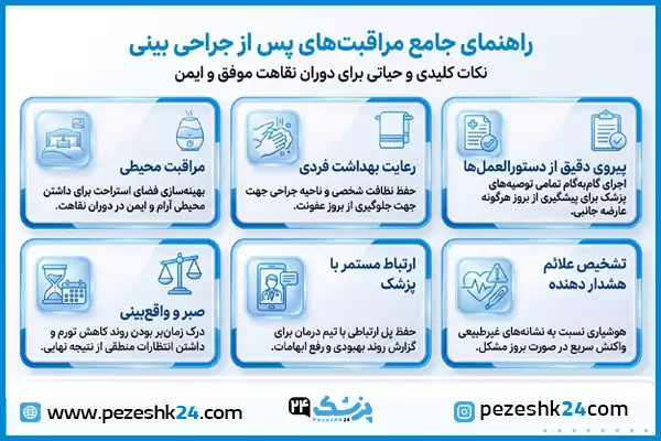 راهنمای جامع مراقبت های بعد از عمل بینی