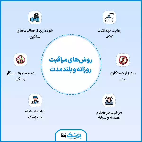 روش های مراقبت روزانه و بلند مدت بعد از عمل بینی
