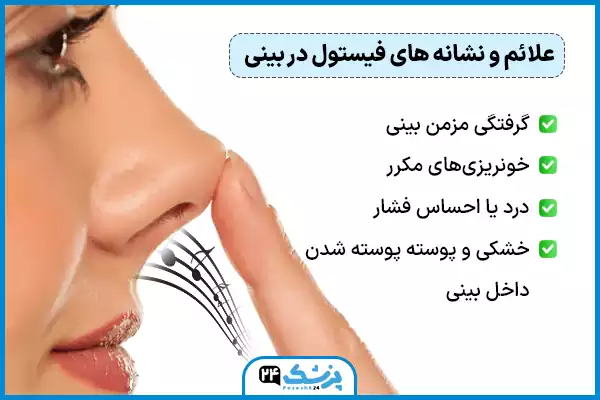 علائم صدا دادن بینی بعد از عمل