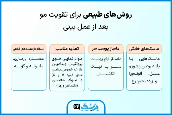 روش های طبیعی برای تقویت مو بعد از عمل بینی