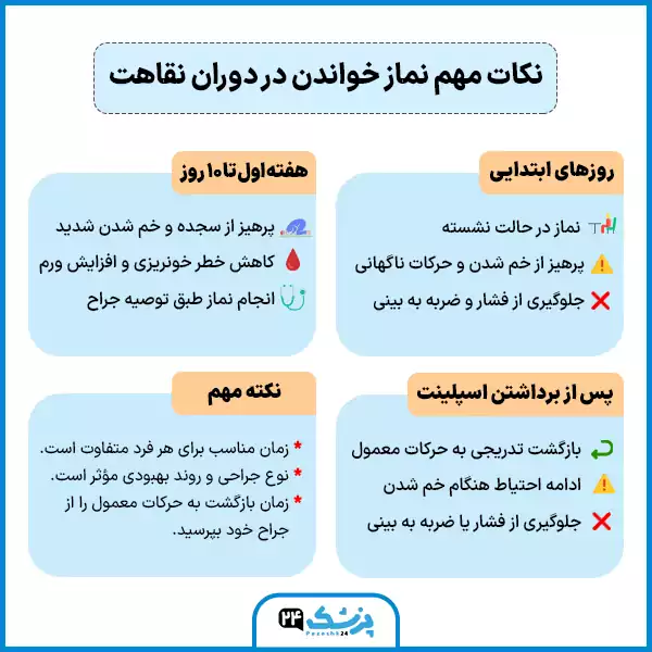 نماز خواندن در دوران نقاهت