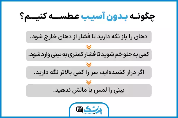 عطسه کردن بعد از عمل بینی بدون آسیب دیدن